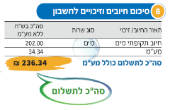  טבלה 8 – חיובים וזיכויים לחשבון