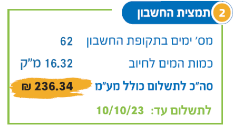 חלק 2 – תמצית החשבון