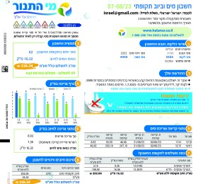 שובר חשבון חדש